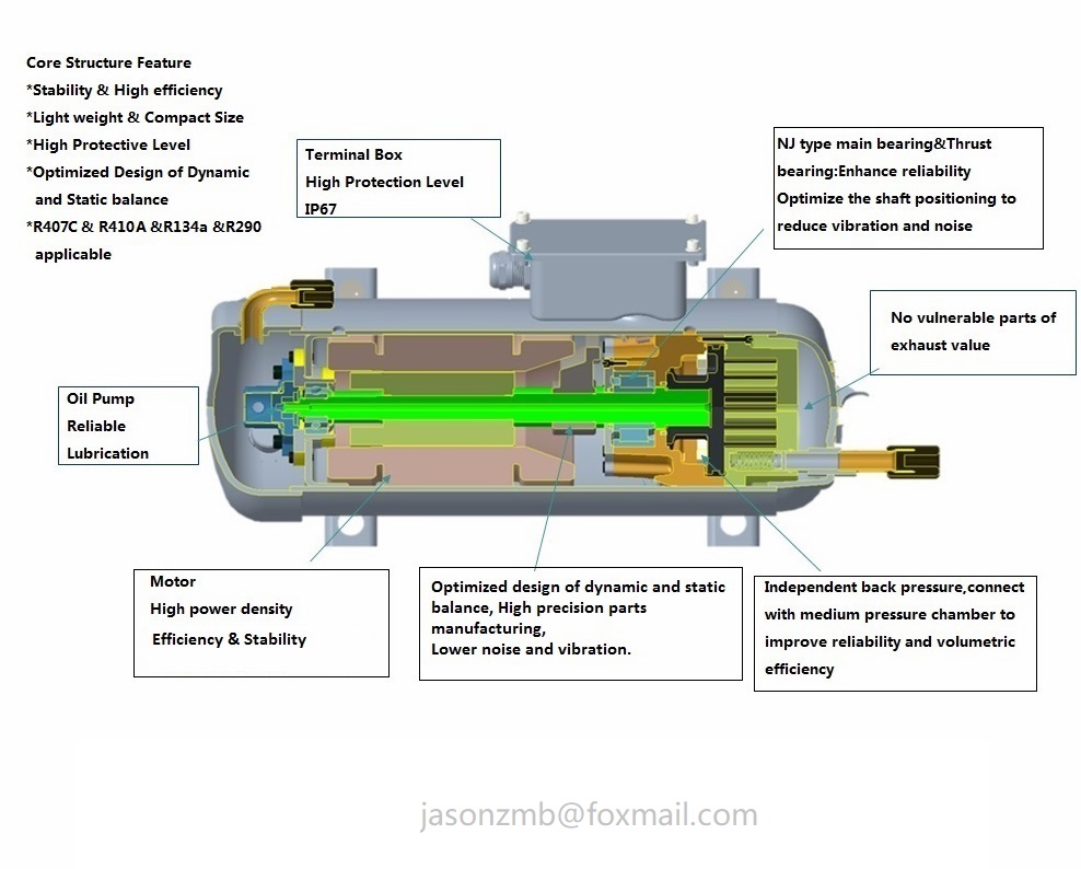 Hermetic Horizontal Transport Scroll Compressors Feature